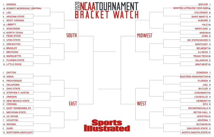 3MW-final-2020-bracket-watch